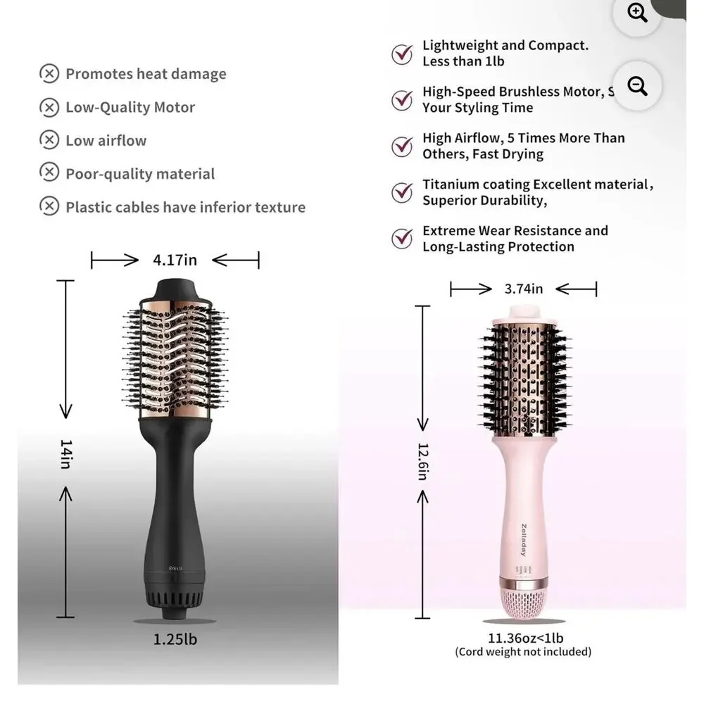 Zelladay One-Step Volumizer Blow Dryer Brush Hot Air Styler – New in Box